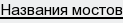 названия мостов